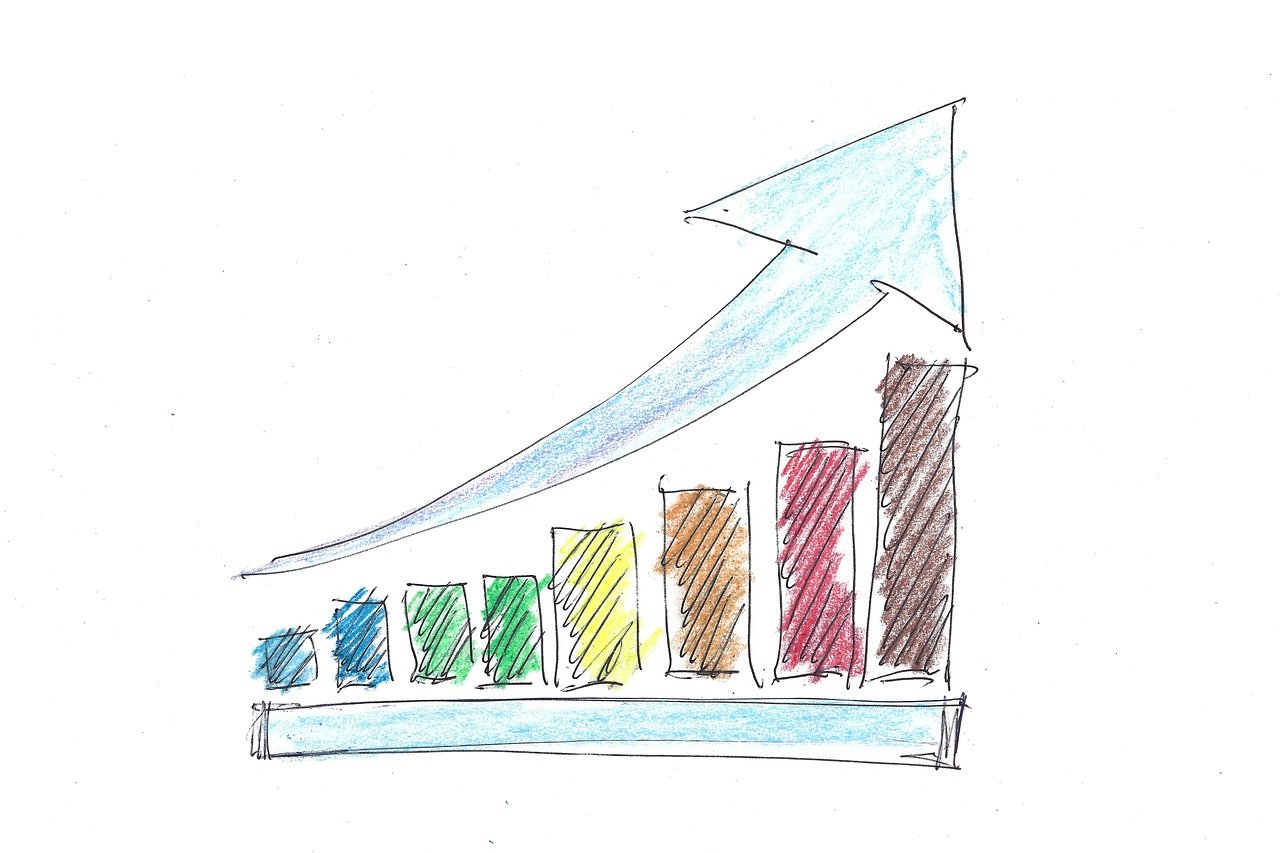 房地产上市公司排名，洞悉行业格局与发展趋势